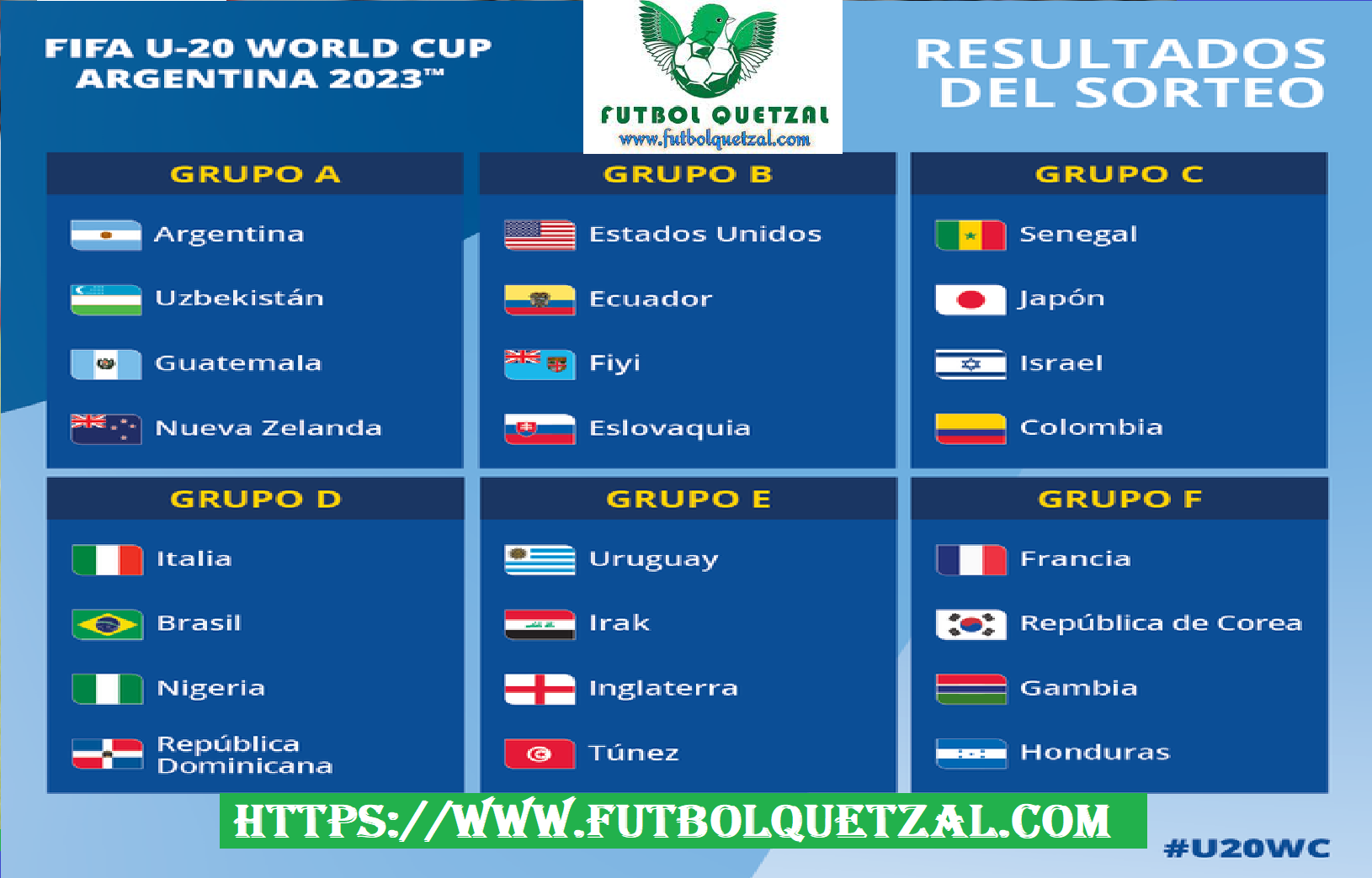 Grupo Definidos Copa Mundial Sub-20 de la FIFA Argentina 2023