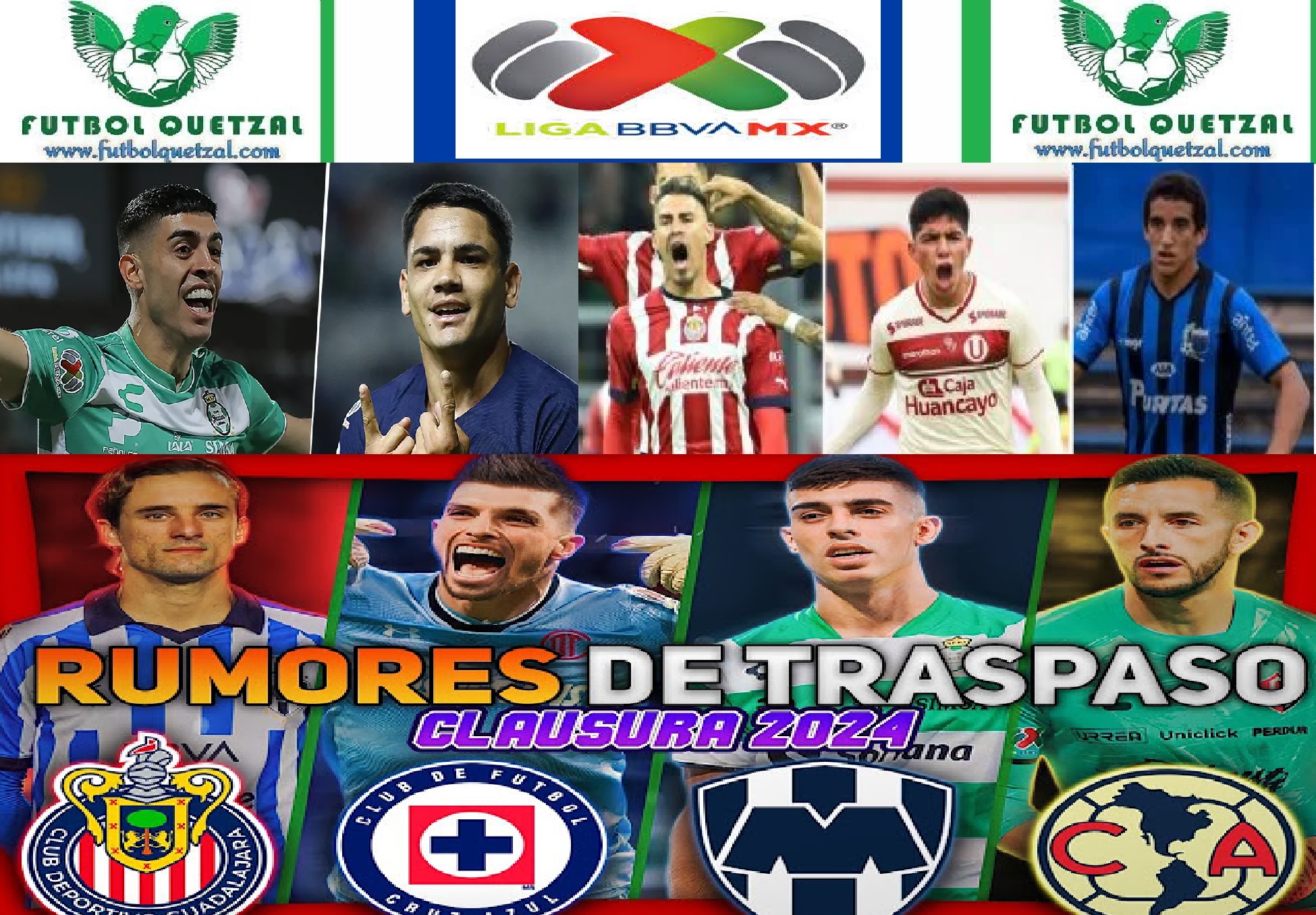 Liga MX Clausura 2024 Altas Bajas Fichajes y Rumores del futbol de estufa en México
