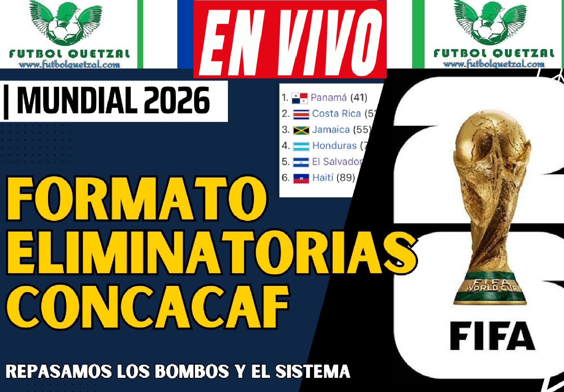 Dónde ver sorteo Eliminatorias Concacaf 2026 EN VIVO